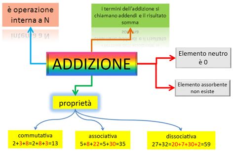 adbertismo|abderitismo: significato e definizione .
